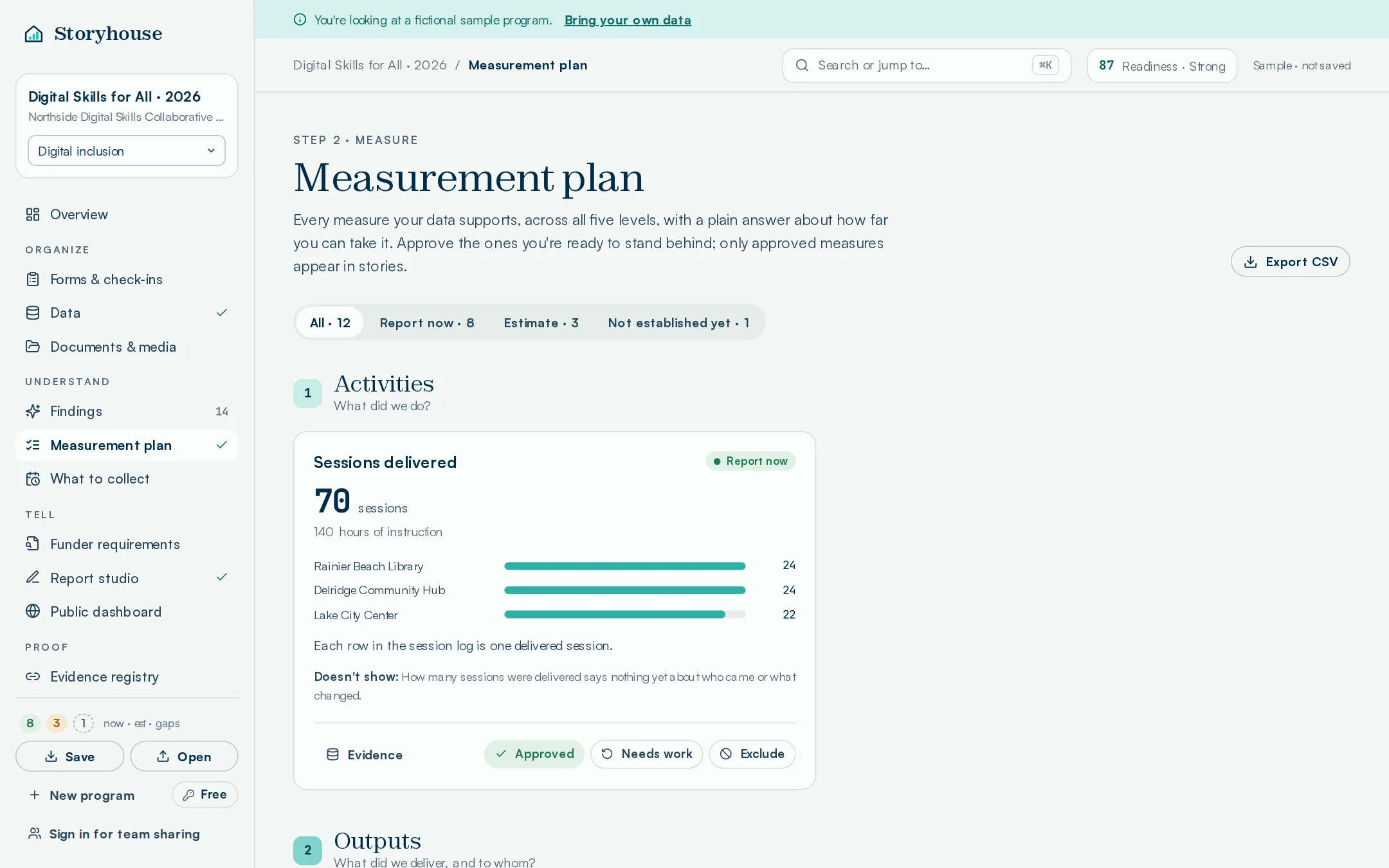 Storyhouse measurement plan showing what to collect at intake, exit and follow-up